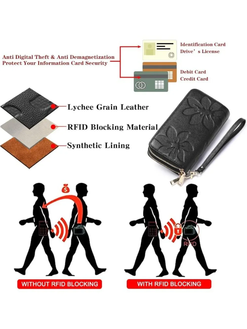 Stylish Women's RFID Blocking Leather Wristlet Wallet - Secure & Chic Accessory